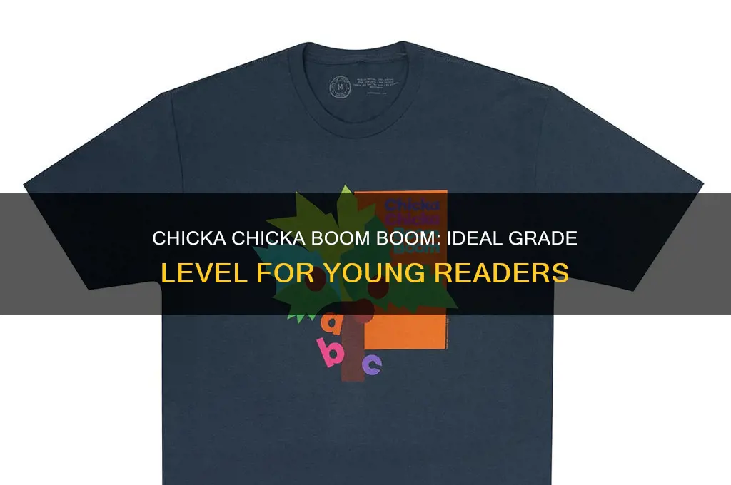 what grade level is chicka chicka boom boom
