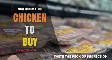 Choosing the Best Grocery Store Chicken: A Buyer's Guide