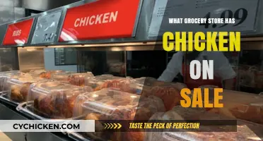 Score Big on Chicken Deals: Your Guide to Grocery Store Sales