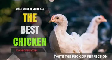 Top Grocery Stores for the Best Chicken: A Tasty Comparison
