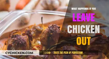 Leaving Chicken Out Overnight: Risks, Spoilage, and Food Safety Concerns
