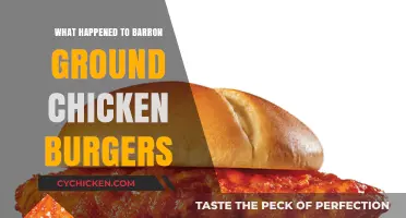 Barron Ground Chicken Burgers: The Sudden Disappearance Explained