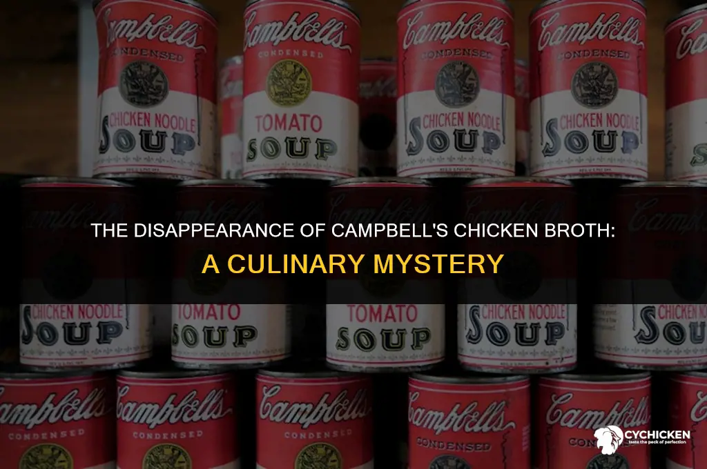 what happened to campbell