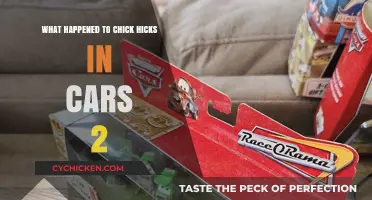 Chick Hicks' Fate in Cars 2: Unraveling the Mystery