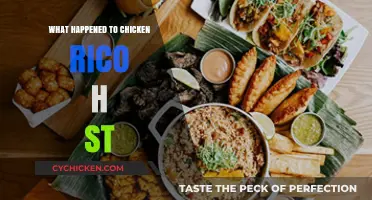 Chicken Rico H St Closure: What Really Happened to the Iconic Spot?