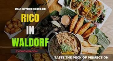 The Sudden Closure of Chicken Rico in Waldorf: What Happened?