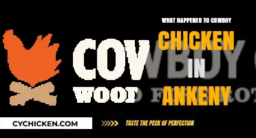 Cowboy Chicken Ankeny Closure: What Happened to the Beloved Restaurant?