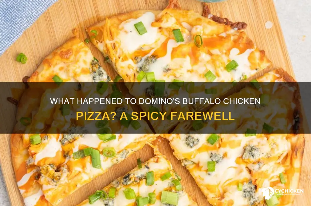what happened to dominos buffalo chicken pizza
