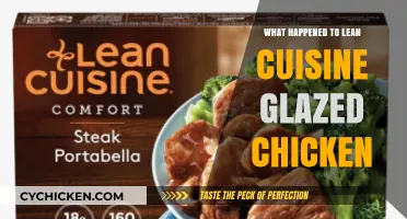 Lean Cuisine Glazed Chicken Discontinued: What Happened to the Classic?