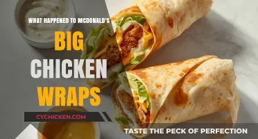 McDonald's Big Chicken Wraps: Why They Disappeared and What's Next
