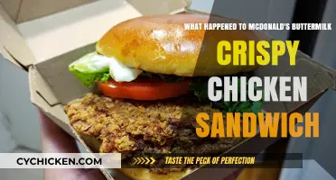 McDonald's Buttermilk Crispy Chicken Sandwich: Why It Vanished from Menus