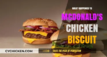 McDonald's Chicken Biscuit Discontinued: Why It Vanished from the Menu