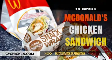 McDonald's Chicken Sandwich: The Rise, Fall, and Recent Revival