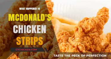 McDonald's Chicken Strips Discontinued: What Happened to the Fan Favorite?