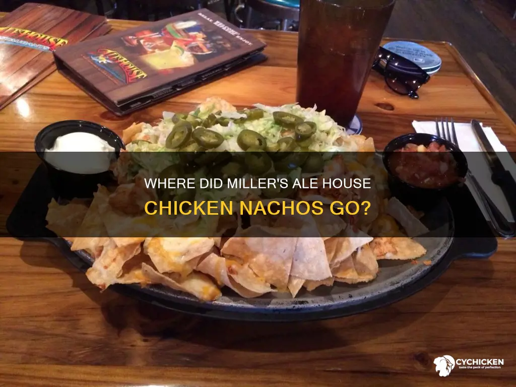 what happened to miller