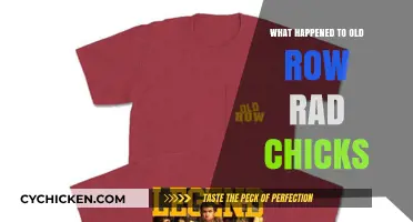 Old Row Rad Chicks: Where Are They Now?