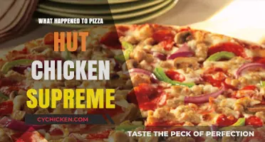 Pizza Hut's Chicken Supreme: Why It Vanished and What Replaced It