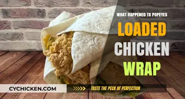 Popeyes Loaded Chicken Wrap Discontinued: What Happened to the Fan Favorite?