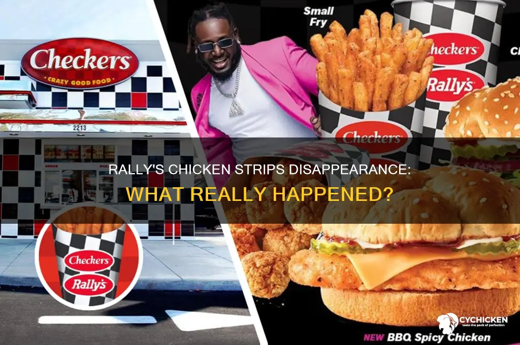 what happened to rally