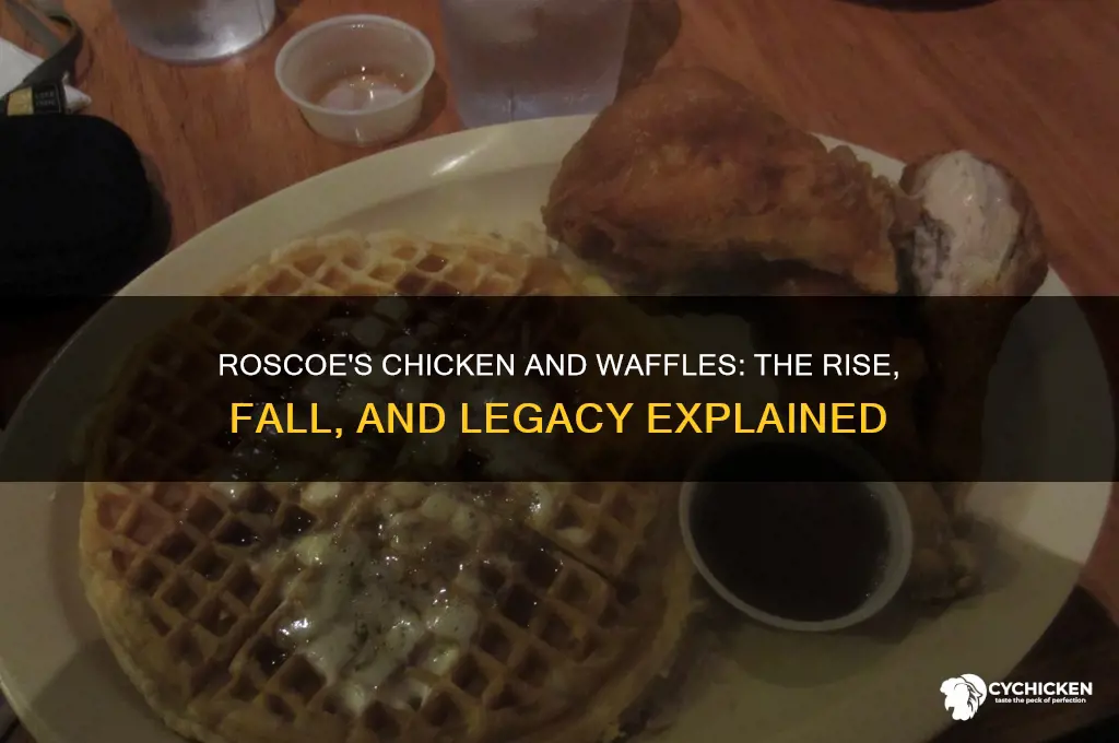 what happened to roscoe