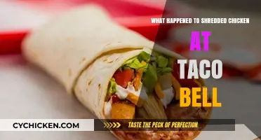 Why Taco Bell's Shredded Chicken Disappeared: A Menu Mystery Explained