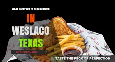 Slim Chicken Weslaco Closure: What Happened to the Texas Location?