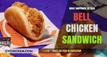 Taco Bell's Chicken Sandwich Disappearance: What Really Happened?