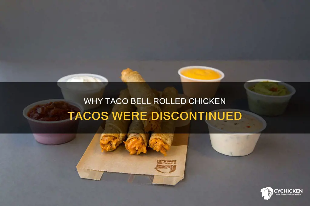 what happened to taco bell rolled chicken tacos discontinued