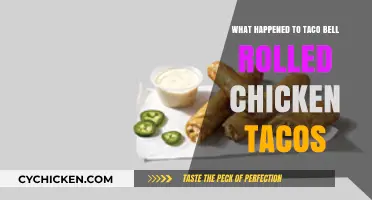 Why Taco Bell's Rolled Chicken Tacos Disappeared: The Full Story