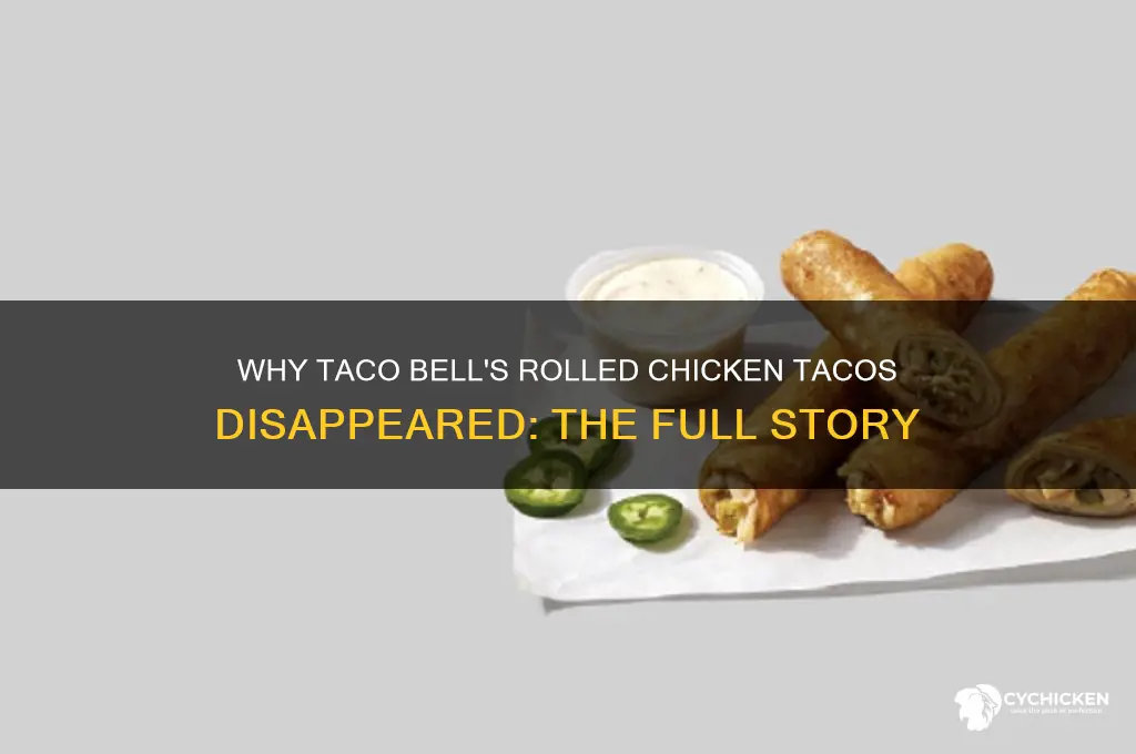 what happened to taco bell rolled chicken tacos