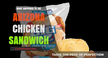 The Arizona Chicken Sandwich Mystery: What Happened to It?