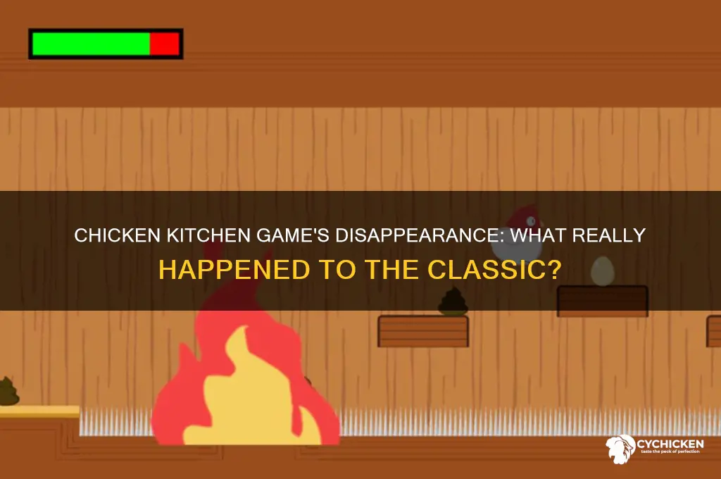 what happened to the game chicken kitchen