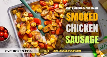 Kroger Smoked Chicken Sausage Discontinued: What Happened and Why?