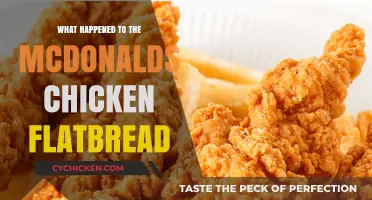 McDonald's Chicken Flatbread Discontinued: Why It Vanished from Menus