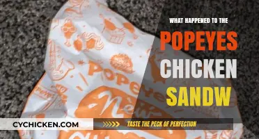The Disappearance of Popeyes' Iconic Chicken Sandwich: What Happened?