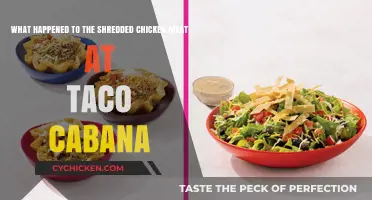 Taco Cabana's Shredded Chicken: Where Did it Go?
