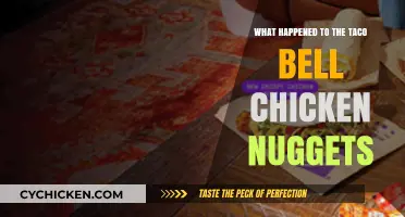 Why Taco Bell's Chicken Nuggets Disappeared: The Untold Story