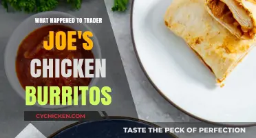 Trader Joe's Chicken Burritos: Why They Vanished and What's Next