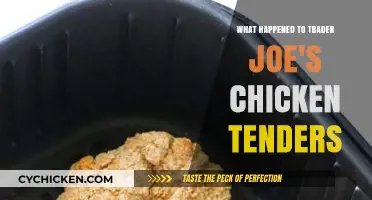 Trader Joe's Chicken Tenders: The Sudden Disappearance Explained