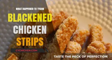 Tyson Blackened Chicken Strips: What Happened to the Popular Product?