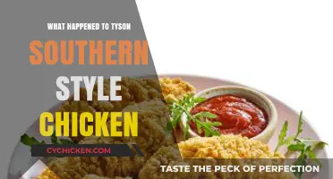 Tyson Southern Style Chicken: Discontinued or Still Available?
