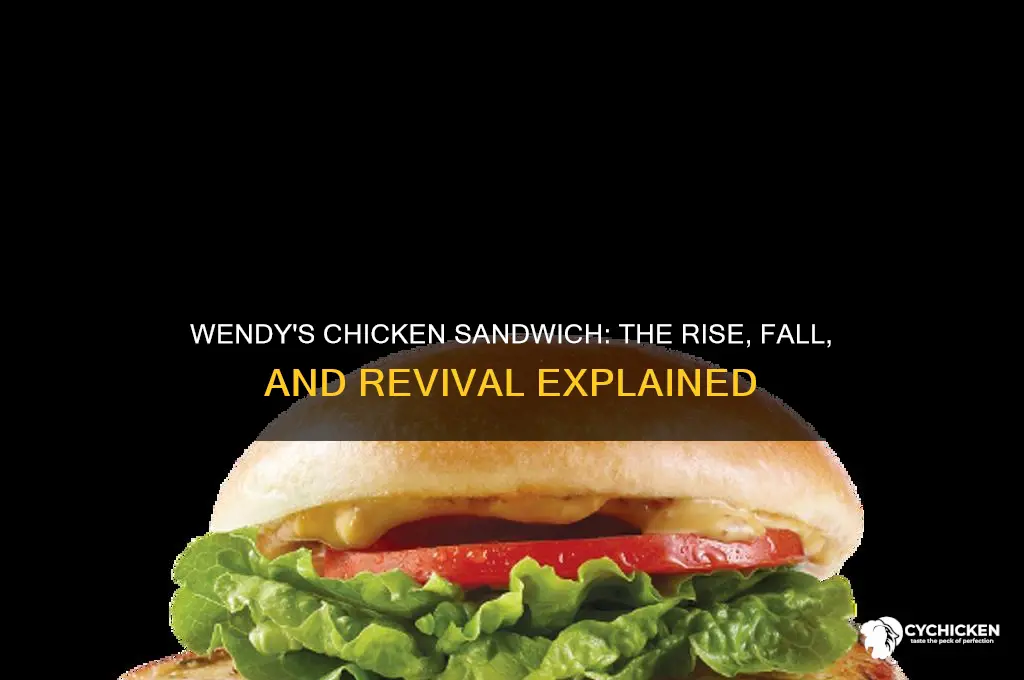 what happened to wendy