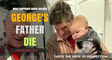 Chicken George's Father's Death: Unraveling the Aftermath and Legacy