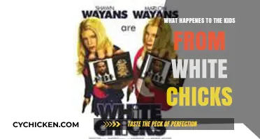 White Chicks' Child Stars: Where Are They Now?