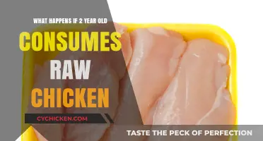 Raw Chicken Consumption: Risks for Toddlers