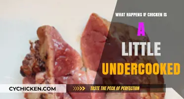 Undercooked Chicken Risks: What Happens If It's Not Fully Cooked?