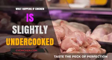 Slightly Undercooked Chicken: Risks, Symptoms, and Safe Cooking Tips