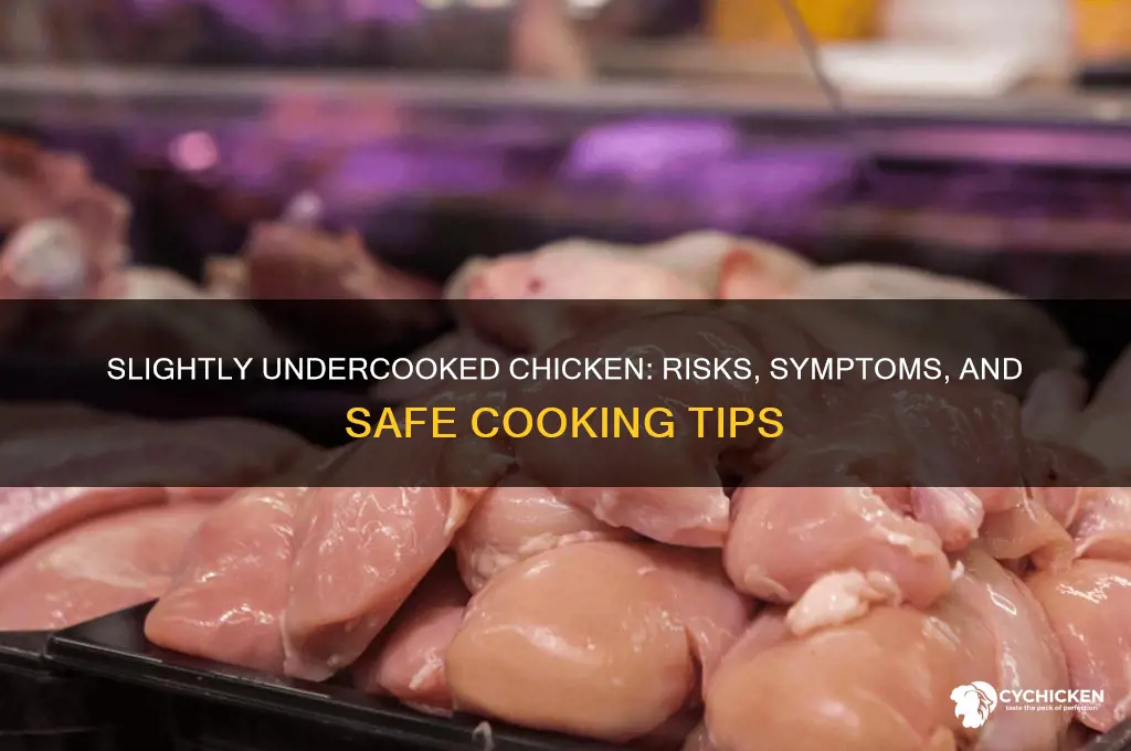 what happens if chicken is slightly undercooked