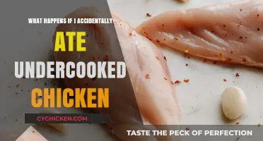 Undercooked Chicken: Risks, Symptoms, and What to Do After Accidental Consumption