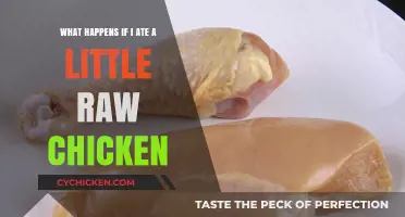 Raw Chicken Consumption: What are the Risks?